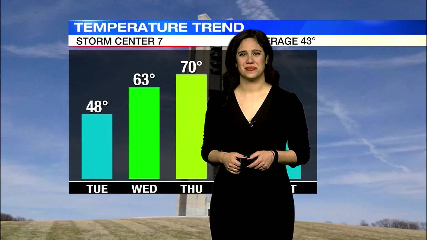 Tuesday Breezy Storms Wednesday Whio Tv 7 And Whio Radio 8953