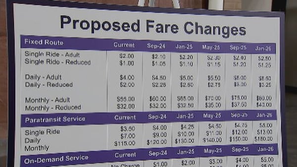 PHOTOS: Greater Dayton RTA holds hearing on proposed fare change