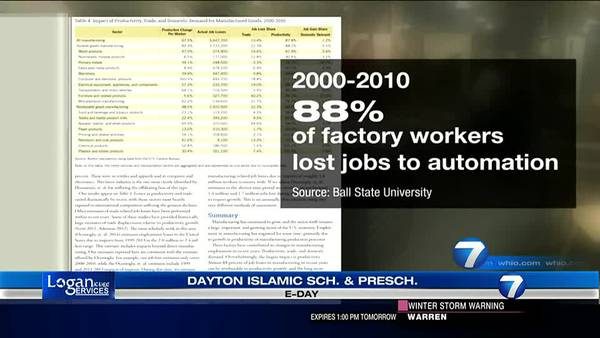 I-Team: Report: Automation likely to impact pandemic job recovery