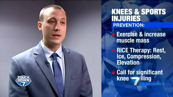 Week 4: OID Extra Point The Sports Health Minute- Knees and Sports Injuries