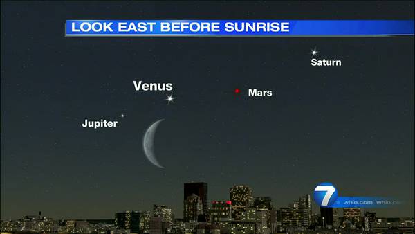 Four planets visible before sunrise this week