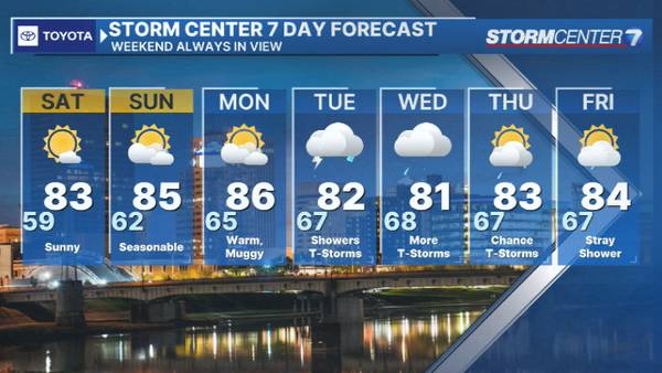 Friday PM 7-Day: July 19, 2024