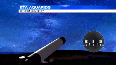 Eta Aquarid meteor shower to peak this week