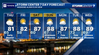 Wednesday PM 7-Day: July 24, 2024