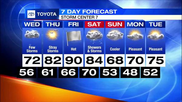 Tuesday Evening 7 Day Forecast: May 17, 2022