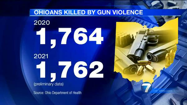 “Look, we always can do more,” Ohio officials explain their efforts to combat gun violence