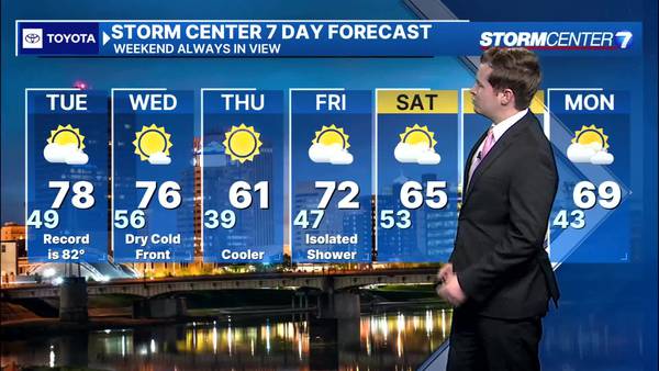 Monday Evening 7 Day Forecast