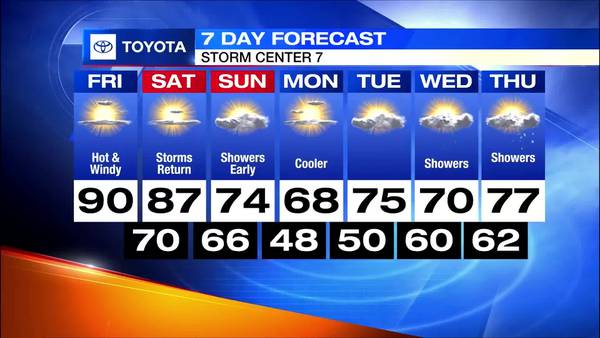 Friday Midday 7 Day Forecast: May 20, 2022