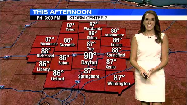 Hot and dry weekend, anticipating cooler air ahead
