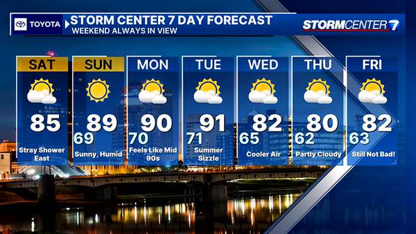 Saturday Morning 7 Day Forecast