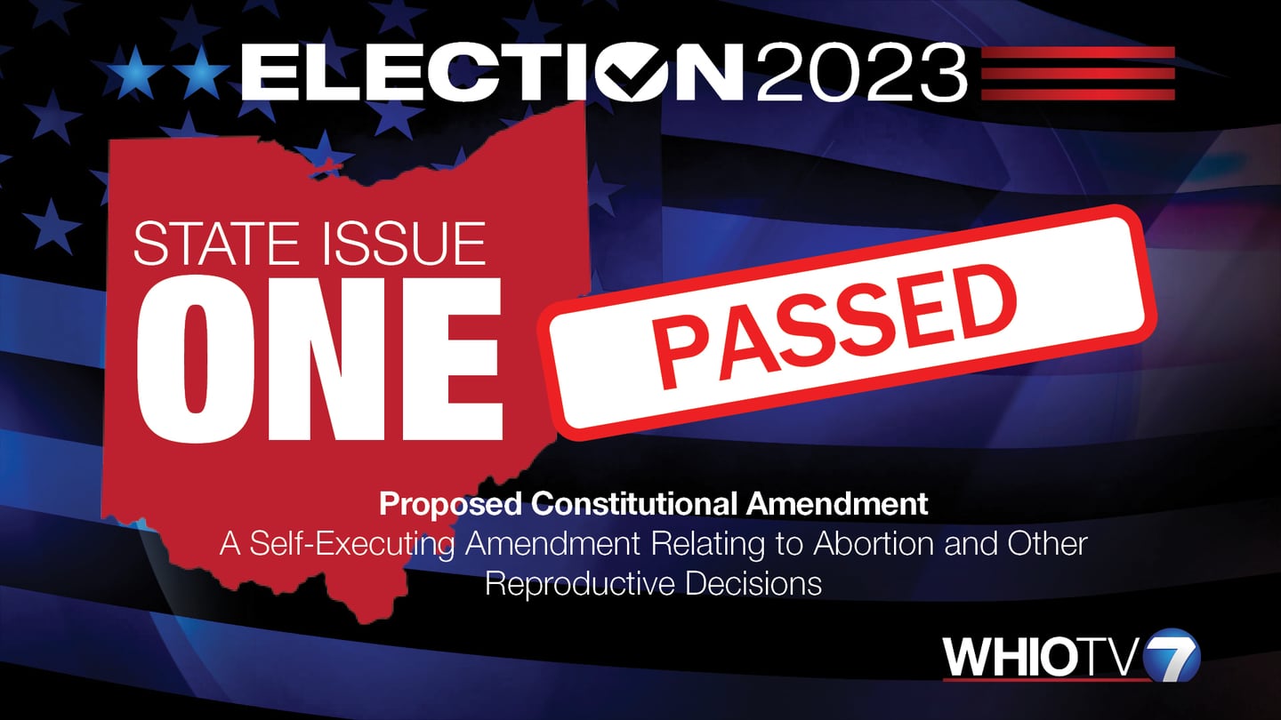 Ohio voters pass Issue 1 on abortion access WHIO TV 7 and WHIO Radio