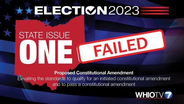Ohio voters reject State Issue 1, maintaining simple majority to pass constitutional amendments 