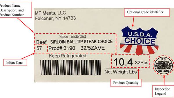 Recall Alert: 93K pounds of raw meat recalled due to possible contamination, some shipped to Ohio