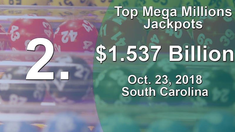 Top Mega Millions Jackpots