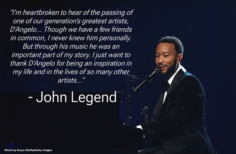 Celebrities Pay Tribute to D'Angelo