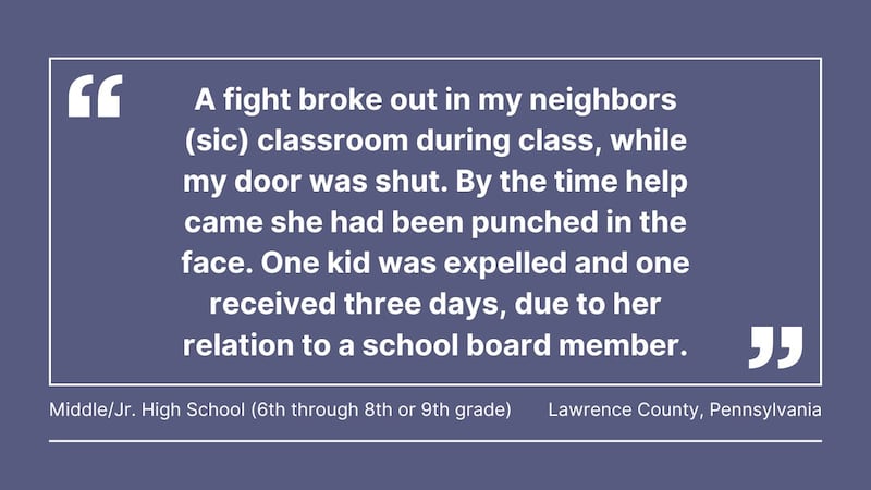 Cox Media Group gathered comments from teachers in Florida, Georgia, North Carolina, South Carolina, Ohio, Pennsylvania, Massachusetts, and Washington, about violence in the classroom.