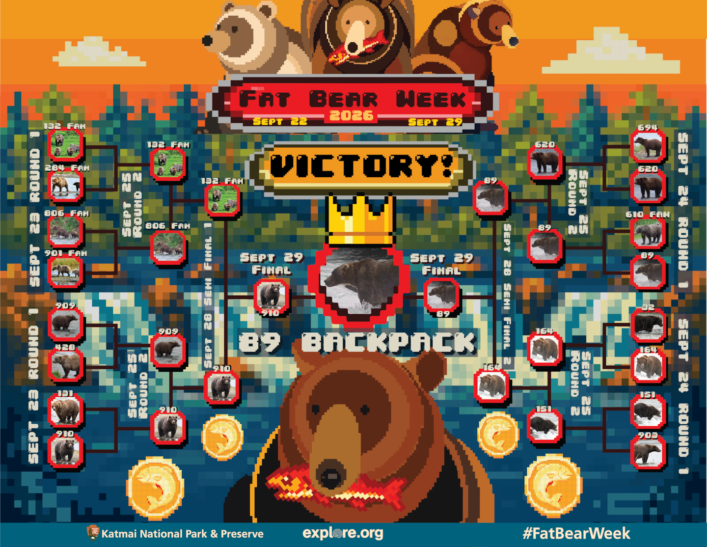 Fat Bear Week bracket