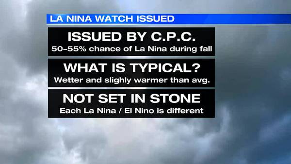 La Niña Watch issued: What does it mean for weather in the Miami Valley?